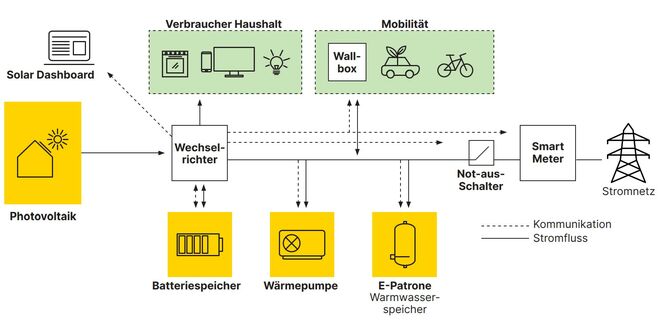 Screenshot 2025-12-01 163415 Screenshot 2025-12-01 163415